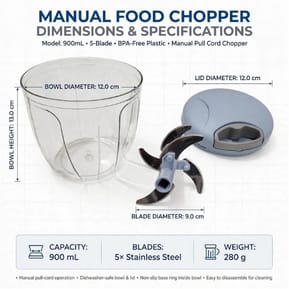 Mini Food Chopper Bowl, Blade & Lid Set 5