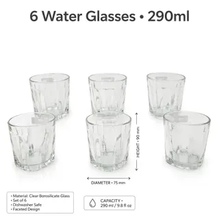Clear Faceted Drinking Glass Set 6- Piece 3